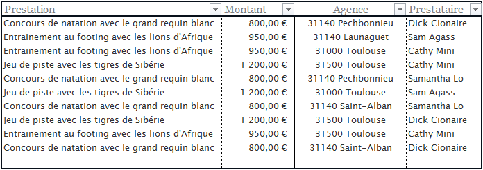 Capture tableau sans atomisation.