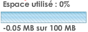 -0,05 MB utilisé ?