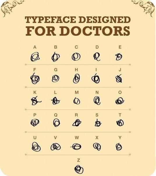 Tableau des caractères utilisés dans le milieu médical