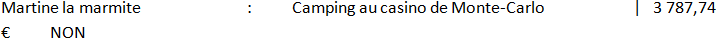 Texte exemple modifié à l'aide d'espaces.